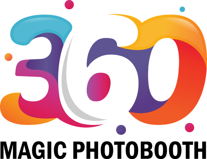 Magic360 logo